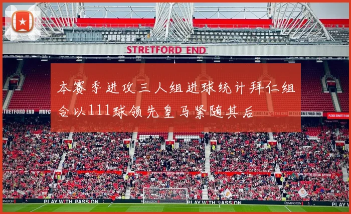 本赛季进攻三人组进球统计拜仁组合以111球领先皇马紧随其后